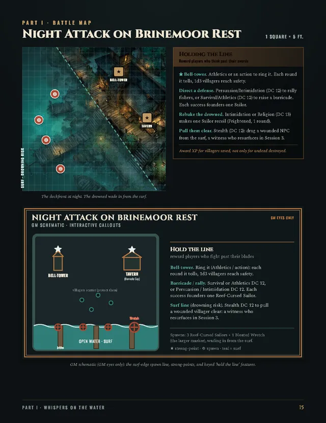 Interior battle-map page: Night Attack on Brinemoor Rest, with the dockfront map, marked spawn points and strong-points, and a GM schematic of the ways to hold the line.